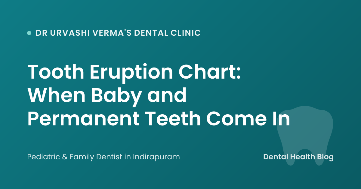 Tooth Eruption Chart: When Baby and Permanent Teeth Come In